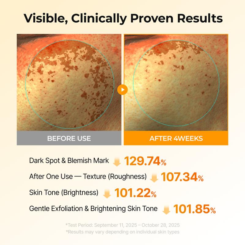 Kojic Acid Turmeric TX Toner Pads